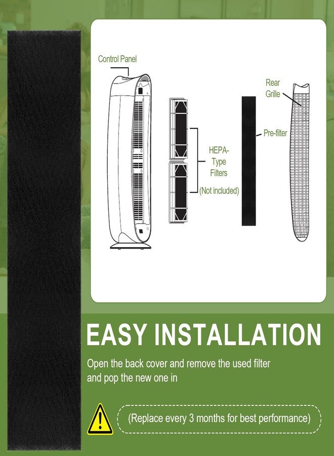 Giokyi 2 Pack HRF-B1 Air Purifier Filter for Honeywell, Airborne Allergen Air Filter Targets, Wildfire/Smoke, Odors and VOCs - Image 4