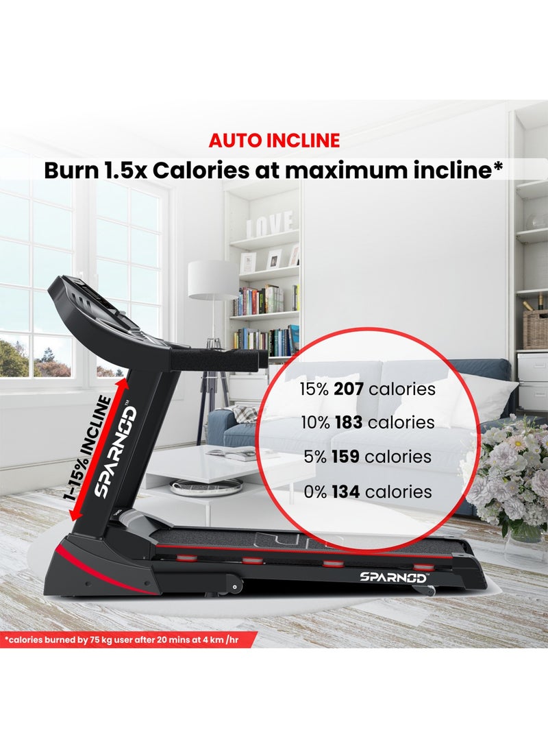 سبانود فيتنيس جهاز مشي Sparnod Fitness STH-3400 (4 HP Peak) أوتوماتيكي - جهاز مشي داخلي مزود بمحرك قابل للطي للاستخدام المنزلي مع خيارات امتصاص الصدمات والانحدار - Image 5