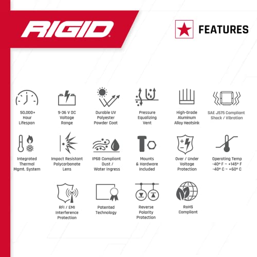 Rigid Industries - D-Series SAE Fog Light, Day Light Fog Light, Off Roading Fog Light for Automotive (Set of 2) - Image 3