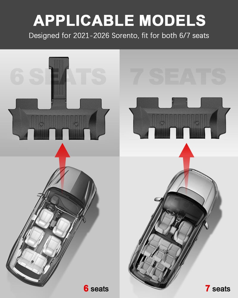 IKABEVEM Original 2021-2026 Sorento Floor Mats & Cargo Liner & Backrest Mat for Kia Sorento 6/7 Seats (Not for Hybrid) - Custom Fit TPE Floor Liners & Trunk Mat - All Weather Mats for Sorento 2021-2025 2026 - Image 2