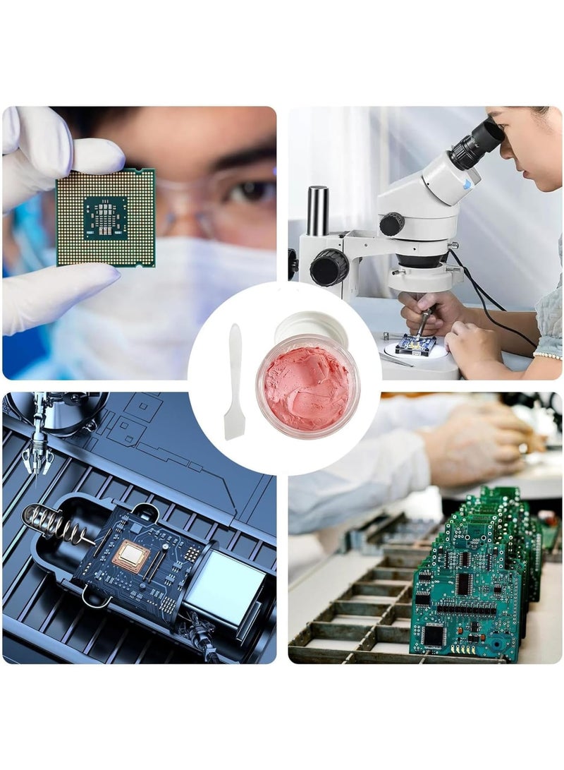 SYOSI Computer Thermal Paste, Heat-Resistant Thermal Compound for CPU GPU, Efficient PC Paste for Processor, All Cooler Master, Computer, High-Performance Pastes for Electronics Repair - Image 4
