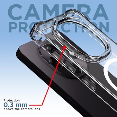 Pikkme Back Cover for Oppo F31 Pro 5G Mag-Safe Shockproof PC + TPU Protective Case Magnetic Support Bumper Case (Transparent Mag-Safe) - Image 5