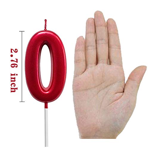 XNOVA Red Birthday Number Candles (Number 0) - Image 2