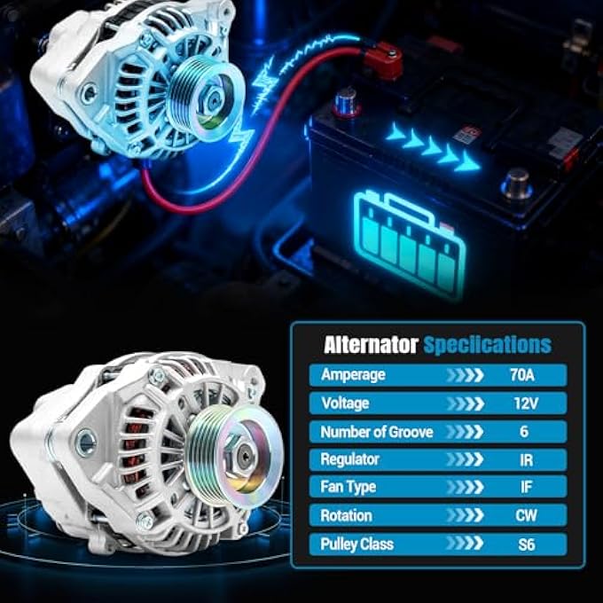 keriolee 31100-PLM-A01 Alternator Replacement New for 2001 2002 2003 2004 2005 EL L4 1.7L, 06311PLM505RM 31100-PLM-A01A02 02RM AHGA50 64 A005TA6991A 7091 7191 ZC 400-48035 13893N 90-27-3268 - Image 3