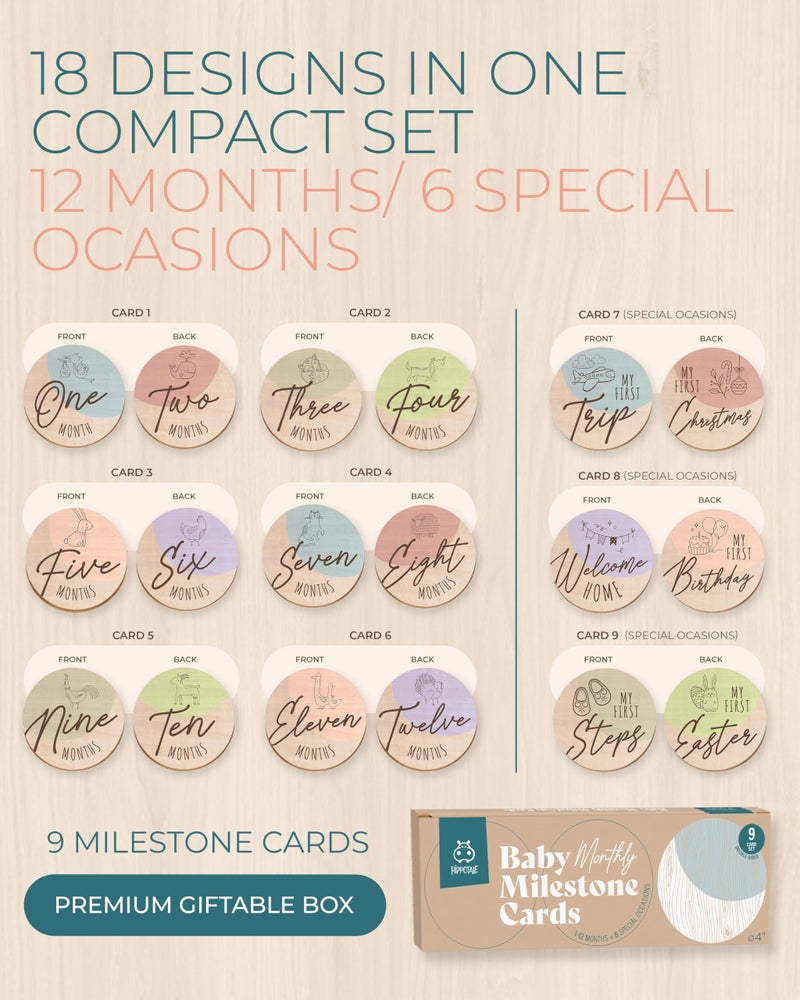 HIPPOTALE Wooden Baby Milestone Signs – 1-12 Month Cards for Photoshoot Props, Gender-Neutral Design, Extra Occasion Cards, Suitable for Documenting Growth - Durable & Designed for Boys and Girls - Image 2