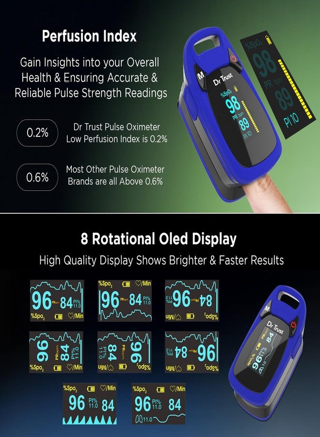 Dr Trust Professional Series Finger Tip Pulse Oximeter With Audio Visual Alarm and Respiratory Rate(Blue)-202 - Image 3