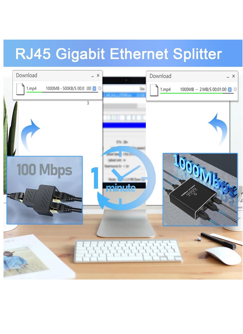 Excefore - Ethernet Splitter High Speed, 1000Mbps Ethernet Splitter 1 to 4 (4 Devices Simultaneous Networking) Gigabit Ethernet Splitter RJ45 Splitter with USB Power Cable, LAN Splitter for Cat5/5e/6/7/8 Cable - Image 1