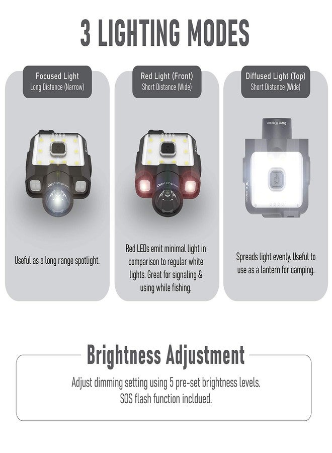 Claymore Capon 120D (Black) - Rechargeable Cap Light with Motion Sensor, Multi-Purpose Clip-On, Focus Mode for Enhanced Light Distance. 3 Lighting Modes, 380 Lumens, Dust and Waterproof. - Image 2