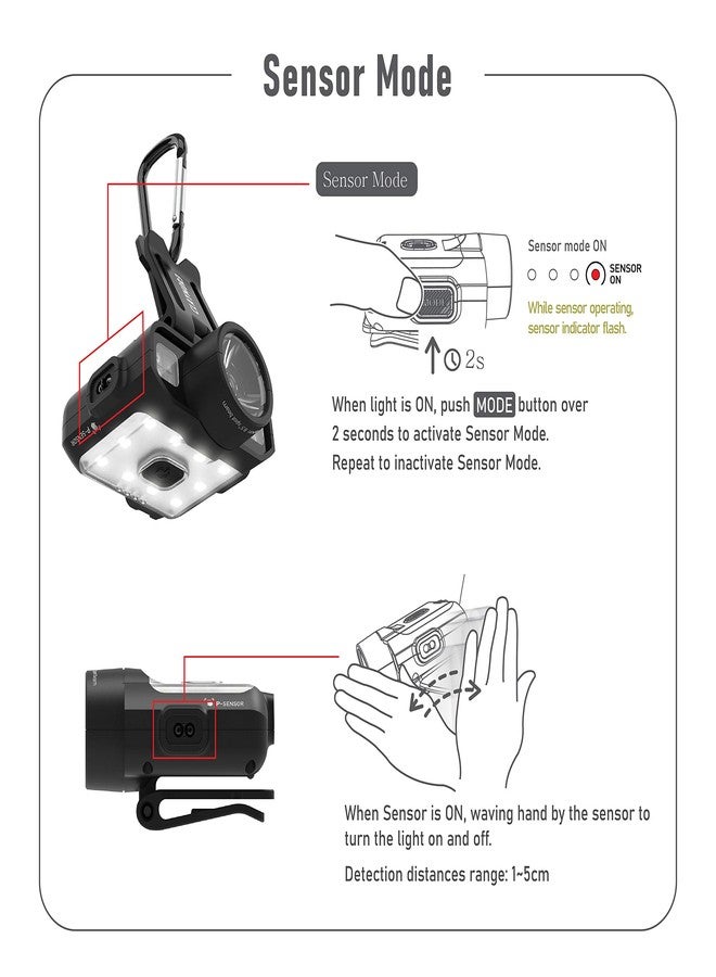 Claymore Capon 120D (Black) - Rechargeable Cap Light with Motion Sensor, Multi-Purpose Clip-On, Focus Mode for Enhanced Light Distance. 3 Lighting Modes, 380 Lumens, Dust and Waterproof. - Image 4