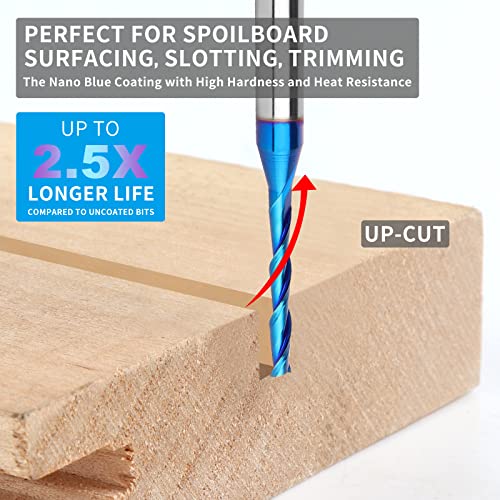 EANOSIC 5PCS Upcut Spiral Router Bit 1/4 inch Shank, 1/8 inch Cutting Diameter, Extra Long 3 inch Solid Carbide with Nano Blue Coating CNC Router Bits End Mill for Wood Cut, Carving - Image 3