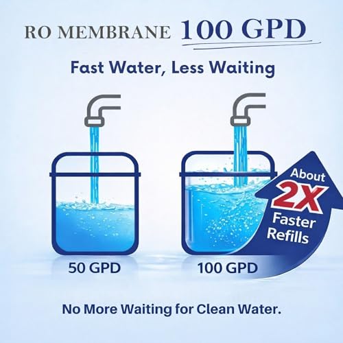 Water Filter Tec NSF Certified 5 Stage Reverse Osmosis RO Water Filters Replacement Set 100 GPD RO Membrane Standard 10 Inch Inline Water Filter with 1/4-Inch Quick-Connect - Image 2