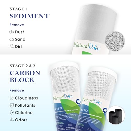 Water Filter Tec NSF Certified 5 Stage Reverse Osmosis RO Water Filters Replacement Set 100 GPD RO Membrane Standard 10 Inch Inline Water Filter with 1/4-Inch Quick-Connect - Image 5