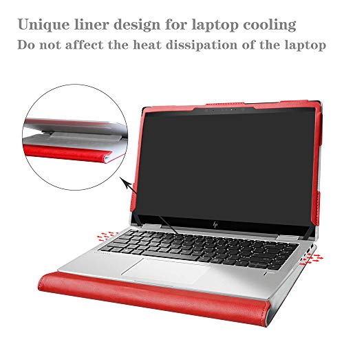 Alapmk Protective Case for HP ZBook Firefly 14 G7/ ZBook Firefly 14 G8/ ProBook 440 G8 G9 G10/ProBook 445 G8 G9 G10/ ProBook 640 G8 G9/ Elite mt645 G7/ 14-emXXXX 14-em0047nr 14",Red - Image 5