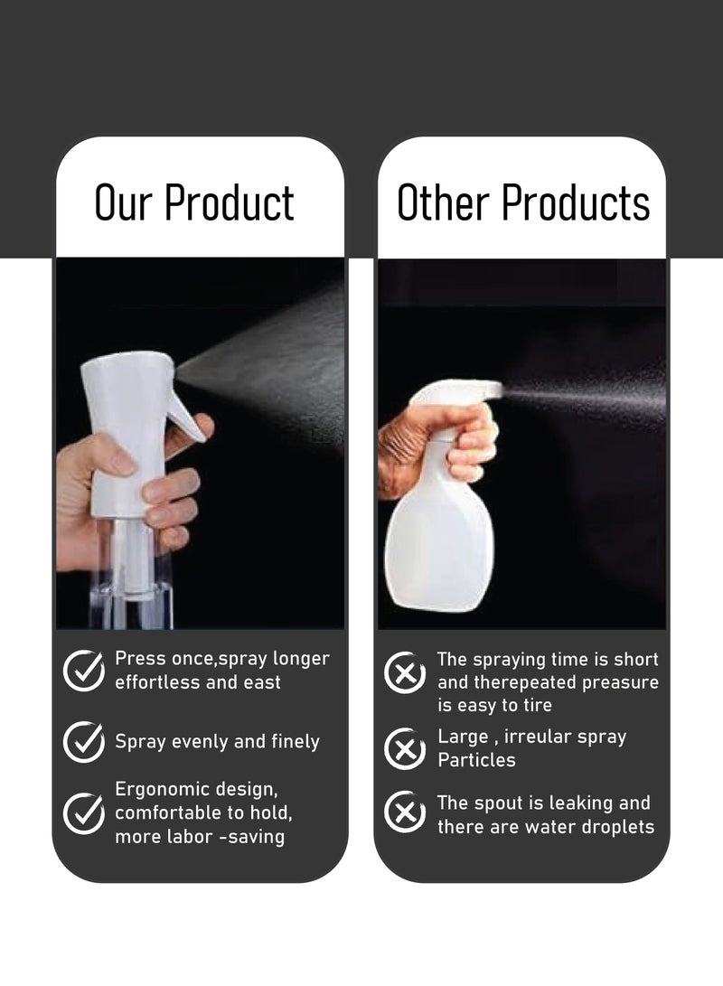 TRENZ Hair Spray Misting Bottle, 200ml Refillable Fine Mist Sprayer Bottle, Ultra Fine Continuous Water Mister For Salon, Gardening, Plants & Skin Care (Transparent) - Image 4
