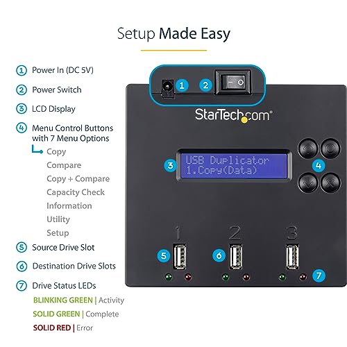StarTech ناسخ / مكرر / ممسح USB مستقل 1 إلى 2 من StarTech.com - Image 4