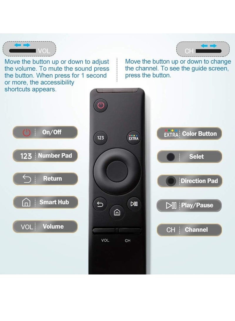 BIGTHREE Universal Remote Control for Samsung Smart TV, Replacement Remote for Samsung Smart TV, Suitable for Samsung BN59-01259B BN59-01259D Smart TV and Other Intelligent Remote Control - Image 2