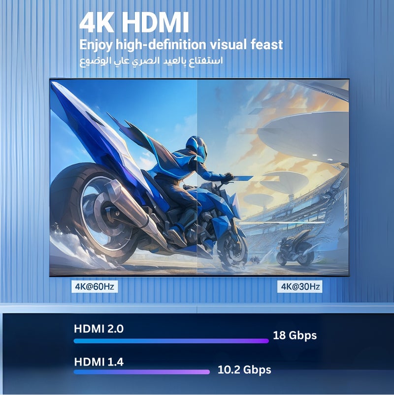 COMPIX HDMI 2.0 Cable 2M High-Speed 18Gbps, 4K@60Hz Ultra HD Gold-Plated HDMI Cable, Full HD 1080p, 3D Braided Cord for PS5/PS4 PlayStation Xbox Laptop PC TV Projector (Black) - Image 5