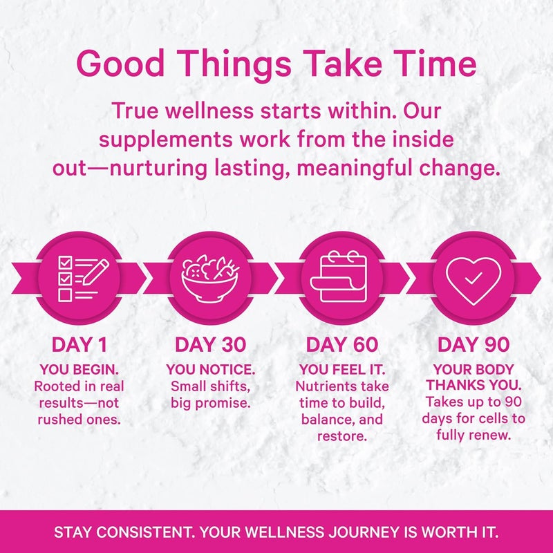 Pink Stork Prenatal Probiotics for Women  50 Billion CFU Vitamin B6 Prebiotics Morning Sickness Gut Microbiome Pregnancy Probiotic Immune Support Pregnancy Must Haves  30 Capsules - Image 5