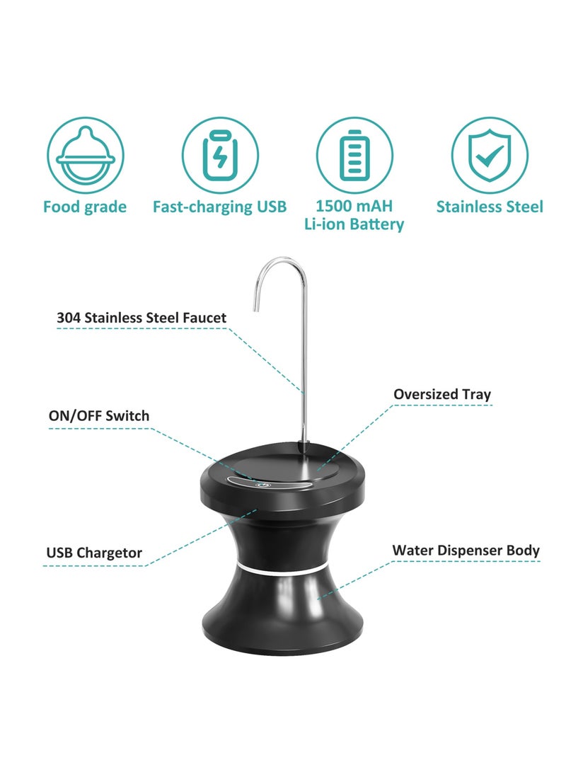 LEFAFA Electric Water Dispenser Pump, Automatic Desktop Drinking Water Bottle Pump with Tray for 1-5 Gallon Water Jugs, USB Rechargeable, for Home, Office, Outdoor, Camping - Image 2