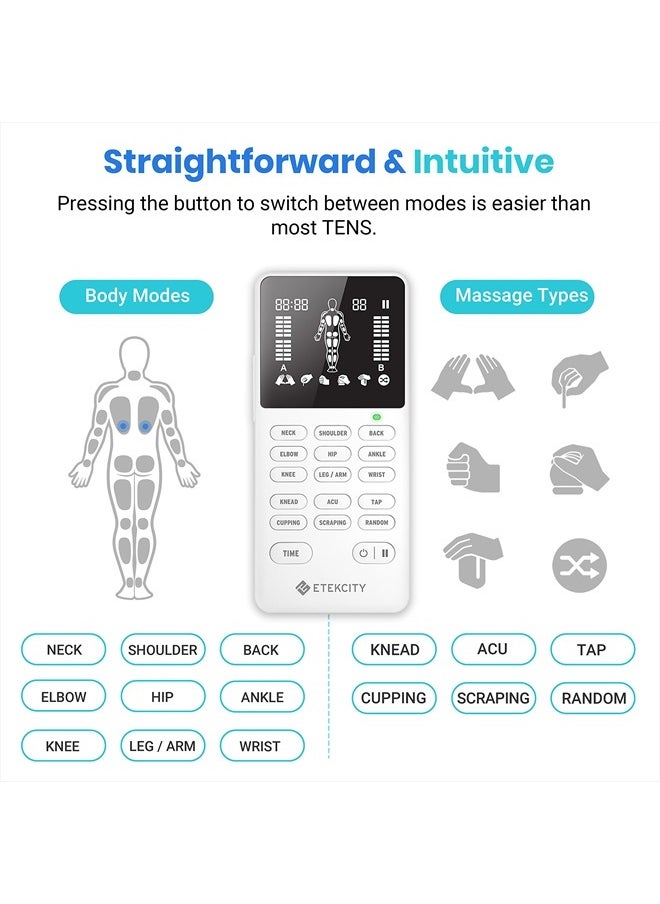 ETEKCITY FSA/HSA Eligible TENS Unit Muscle Stimulator Accessories Machine with 4 Channels, Back Massager, Pain Relief for Period Cramp, Sciatica, Nerve, Rechargeable Electric Medical Physical Therapy  - Image 4