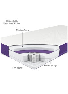 Snuz Surface Duo Dual Sided Infant Cot Bed Mattress Kot, 3D Breathable Surface, Waterproof Surface, Suitable From 0 To 4 Yrs, White/Purple, 68 X 117 X 11 Cm  - Image 3