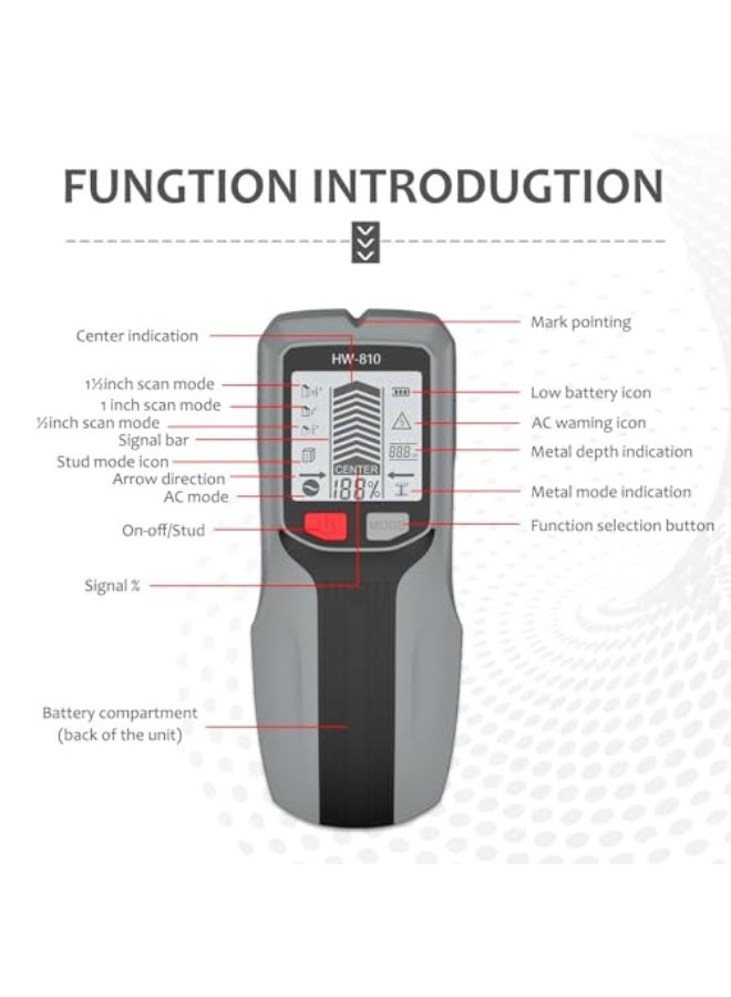 Stud Finder Wall Scanner, 6 In 1 Electronic Wall Scanner, Stud Detector, with Lcd Display, Rugged, Lightweight and Portable, Suitable for Wood, Metal and Ac Wire Detection(Gray) - Image 4