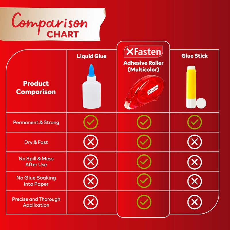 XFasten Double Sided Tape for Scrapbooking, 8mm x 30ft 4-Pack Multicolor Adhesive Tape Roller Runner, Jam-Free Craft Tape Ideal Scrapbook Album Kit - Image 4