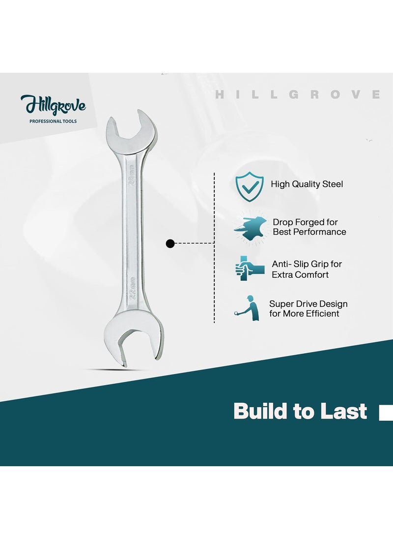 Hillgrove Hillgrove HGCM575M1 10 Pieces Full Hex Allen Key Kit with 10Pcs Double Open End Wrench Spanner Goti Wrench L Shape Repair Tool Set for BikeBicycleCycleGuitar Allen Key Set  - Image 5