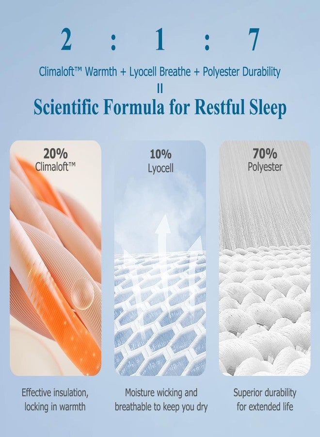 Dafinner 100% Cotton Cover Comforter Twin Size, Lightweight Down Alternative Duvet Insert with Lyocell & Climaloft™ Blend Fill, Breathable Microfiber Comforter for Hot Sleeper (68x90”, White) - Image 4