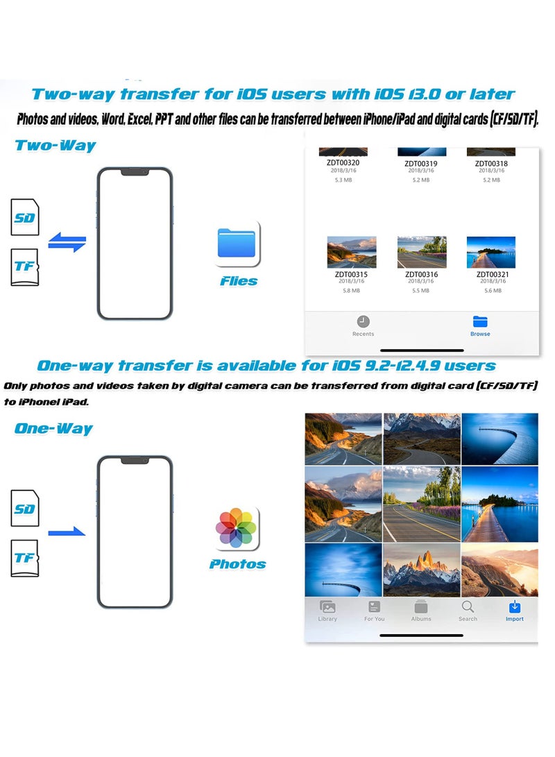 Excefore 5-in-1 Memory Card Reader, USB OTG Adapter & SD Card Reader for iPhone/iPad, USB C and USB A Device, OTG Adapter for SD/Micro SD/SDHC/SDXC/MMC - Image 5