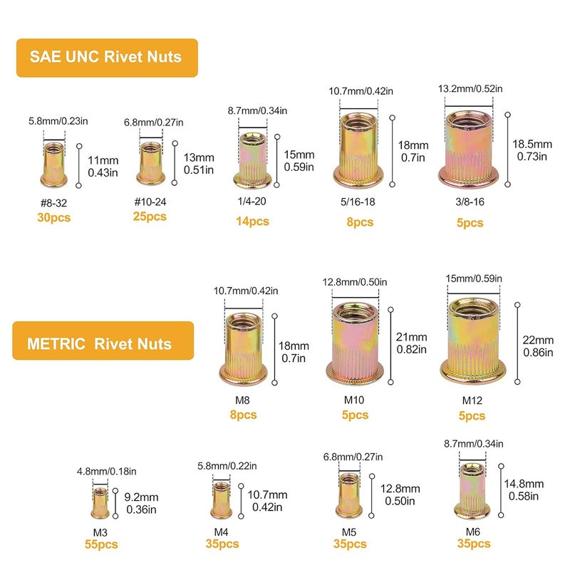 VIGRUE Rivet Nuts Assortment Kit, 230PCS SAE and Metric Carbon Steel UNC Nutserts Rivnut, Zinc Plated, Flat Head Insert Nut Assort #8-32#10-24 1/4"-20 3/8"-16 5/16"-18 and M3 M4 M5 M6 M8 M10 M12 - Image 2