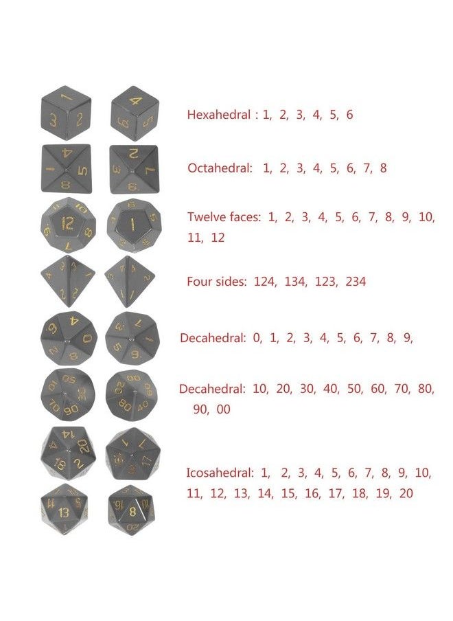 Nupuyai - Healing Green Aventurine Crystal D&D Polyhedral Dice Set With Box For Dungeons And Dragons Set Of 7 Table Top Game Dice For Rpg Mtg Roleplaying Collection - Image 1