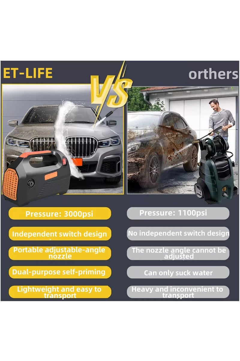 ET-LIFE Electric Pressure Washer 3500W 2610PSI - 4 Different Nozzles and 33FT Hose, for Car,for Cars,Garden, Yard, Fence, Driveway - Image 3