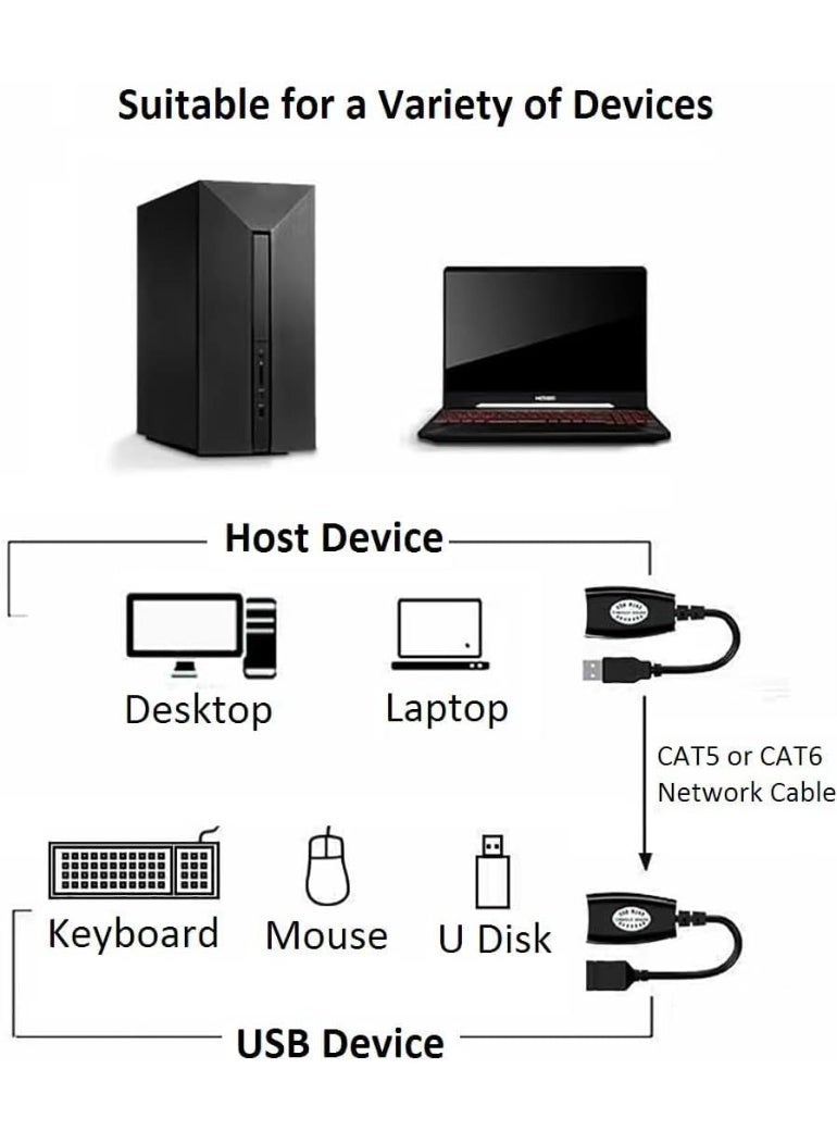 موسع USB عبر RJ45 Cat5/6 | محول إيثرنت USB 2.0 | يمدد USB حتى 50 مترًا | متوافق مع أجهزة الكمبيوتر والهواتف والطابعات والكاميرات والفئران ولوحات المفاتيح - Image 2