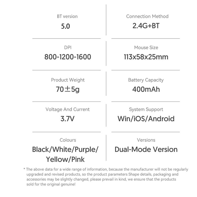 فأر لاسلكي شفاف ثنائي الوضع، تبديل أحادي الزر بـ BT5.0 و 2.4G، قابلة للشحن بـ Type-C بسعة 400mAh، إضاءة RGB مكيفة بالمياه قابلة للتعديل على ثلاثة مستويات DPI، غطاء كمبيوتر مغناطيسي، درايفرات مخصصة لـ - Image 4