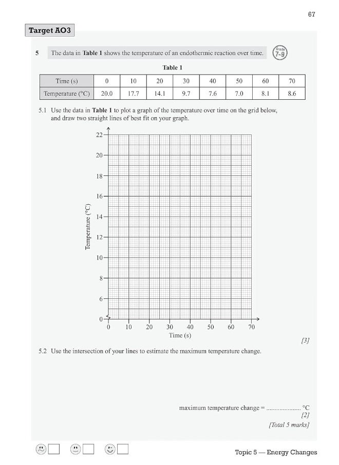New GCSE Chemistry AQA Exam Practice Workbook - Higher