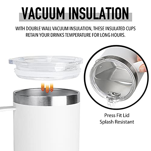 Life's Easy 12 oz Stainless Steel Mug w/Handle - Double Wall Insulated Travel Tumbler w/Flip Lid - Leak Proof Tumbler-Thermal Cup for Coffee, Tea & More - Keep Hot & Cold Drinks (Winter White, 12 oz) - Image 4