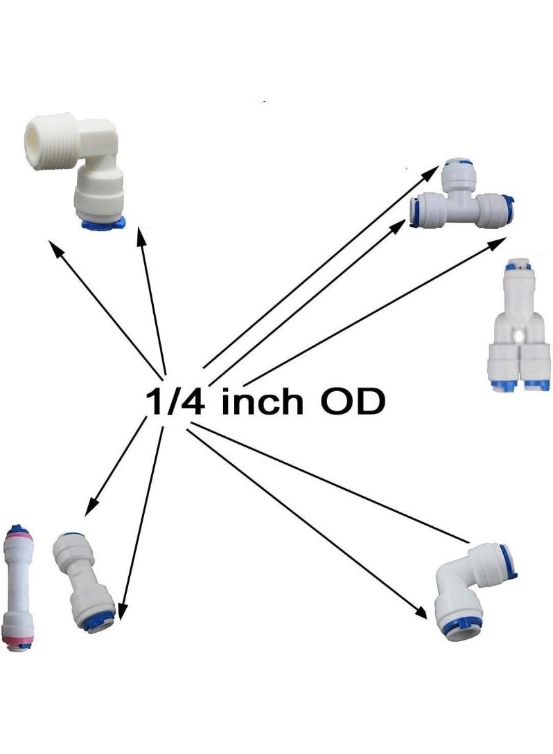 Lemoy 1/4" OD Quick Connect Push In to Connect Water Tube Fitting for RO Reverse Osmosis Water Filter Fittings Pack of 30 - Image 4