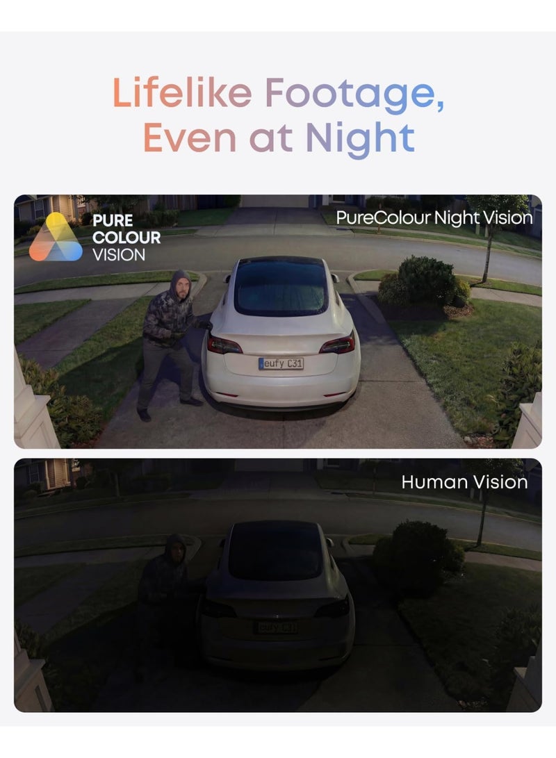 eufy Wired Cam C31,360° Coverage with Pan and Tilt,Indoor and Outdoor, Dual Antenna,Color Night Vision, Local Storage, No Monthly Fee,AI Human/Vehicle/Pet/Cry Detection,24/7 Continuous Recording - Image 3