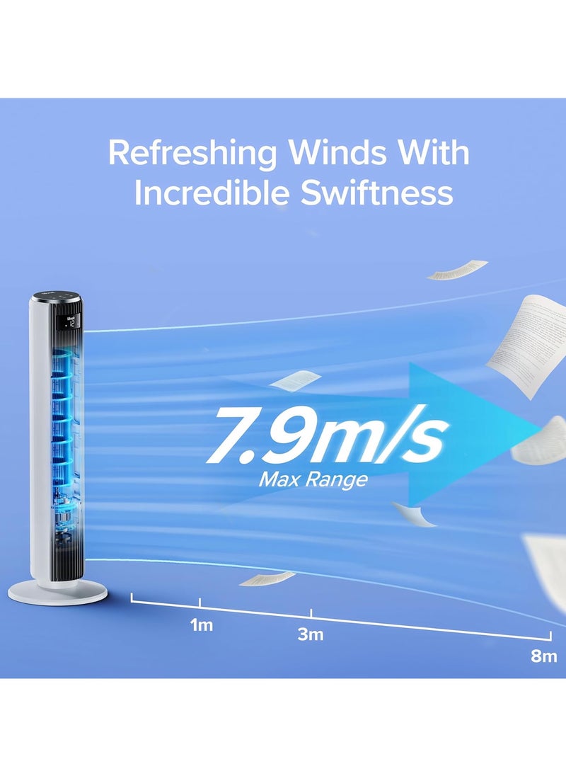 SP - LEVOIT 20dB Silent Tower Fan with Remote Control, 7.9m/s Powerful Fan with DC Motor, 26W Energy, 4 Modes 12 Speeds 12H Timer, Advanced Sleep Mode, Front Display, 90° Oscillation - Image 1