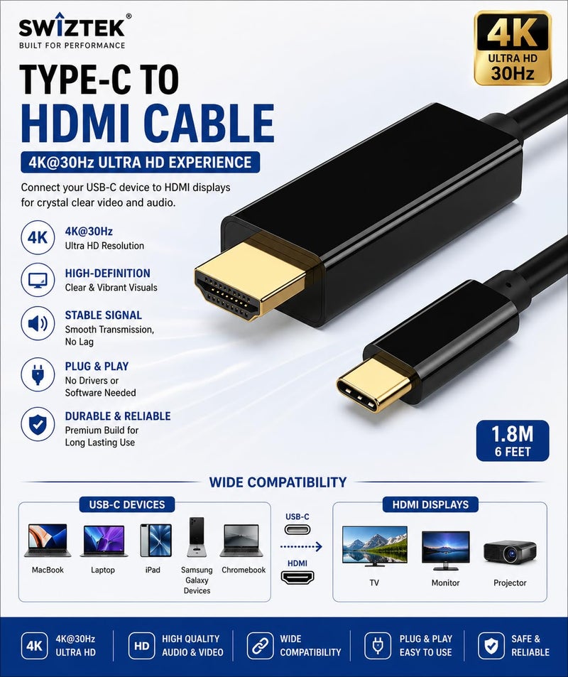 Swiztek Type-C to HDMI Cable for TV and Monitor, HDMI to Type-C Cable 4K@30Hz, 1.8M High-Speed USB-C to HDMI Cord Compatible with Samsung, MacBook, Laptop, iPad, Chromebook, Projector - Image 2