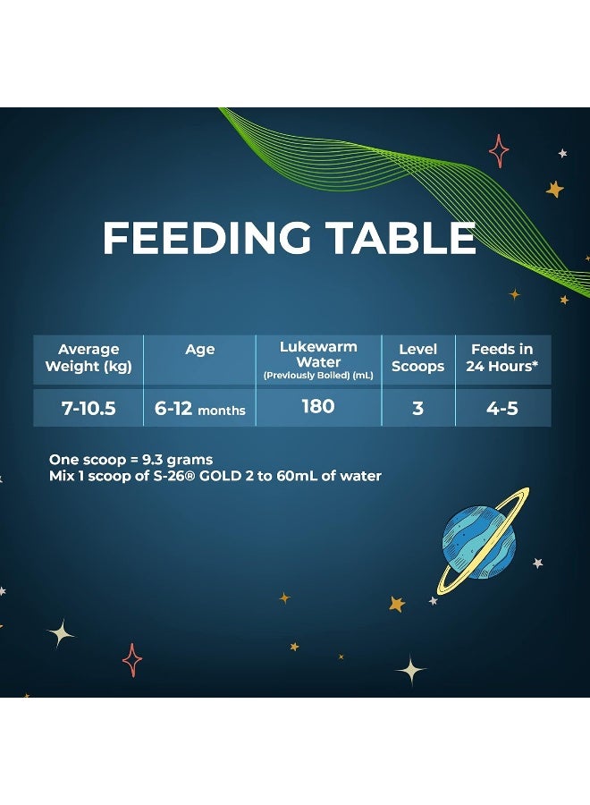 S26 نستله جولد المرحلة 2 حليب متابع، من 6 إلى 12 شهر، 1.6 كجم - Image 3