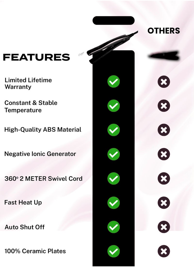American Tek American Tek Mini Hair Straightener Flat Iron Travel Straightener  - Image 4