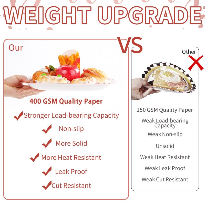 Grencian 50Pcs Pink Rose Gold Birthday Plates 10"" x 12.5"" Oval Paper Plates Disposable 400GSM Happy Birthday Oval Plates Pink Dots Birthday Plates for Girls Women Rose Gold Pink Birthday Party Decorations - Image 4