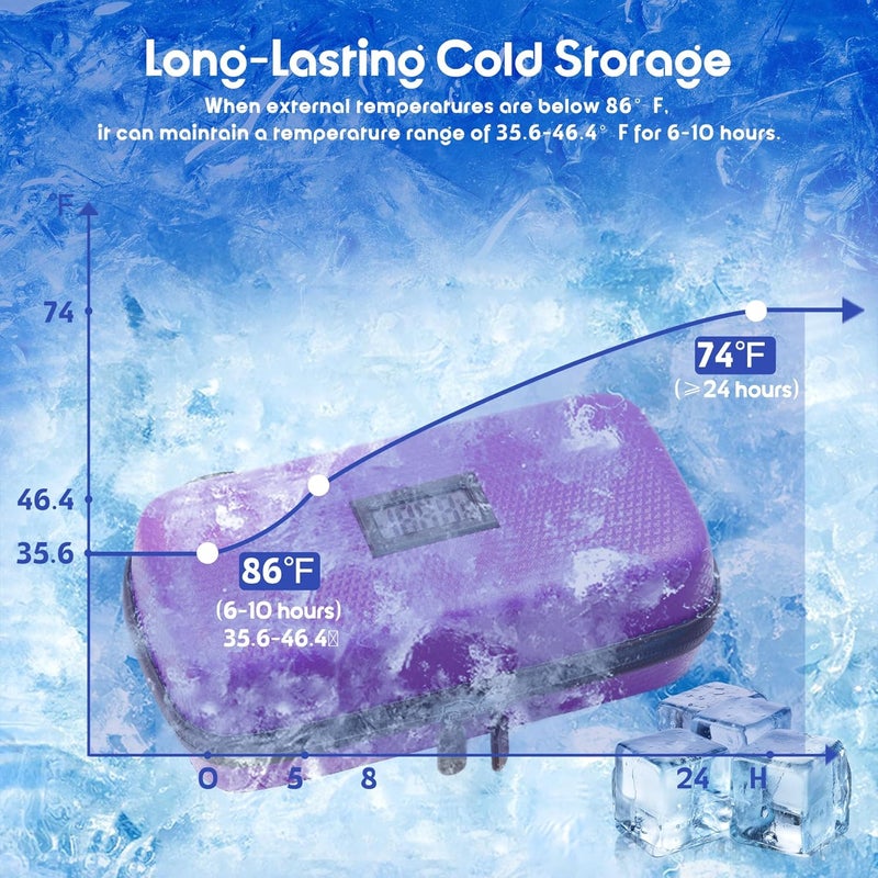 CAILOS Insulin Cooler Travel Case TSA Approved Refrigerated Medicine Cooling Bag with Ice Pack for Diabetes Care Supplies - Image 3