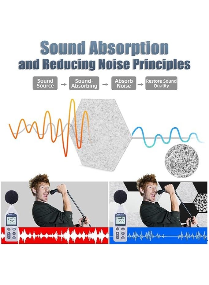 VUCATIN 12 Pcs Hexagon Acoustic Panels Self-adhesive High Density Sound Absorbing Panels 10" X 12" X 0.4" Professional Level Sound Dampening Panels for Studio Home Office - Image 2