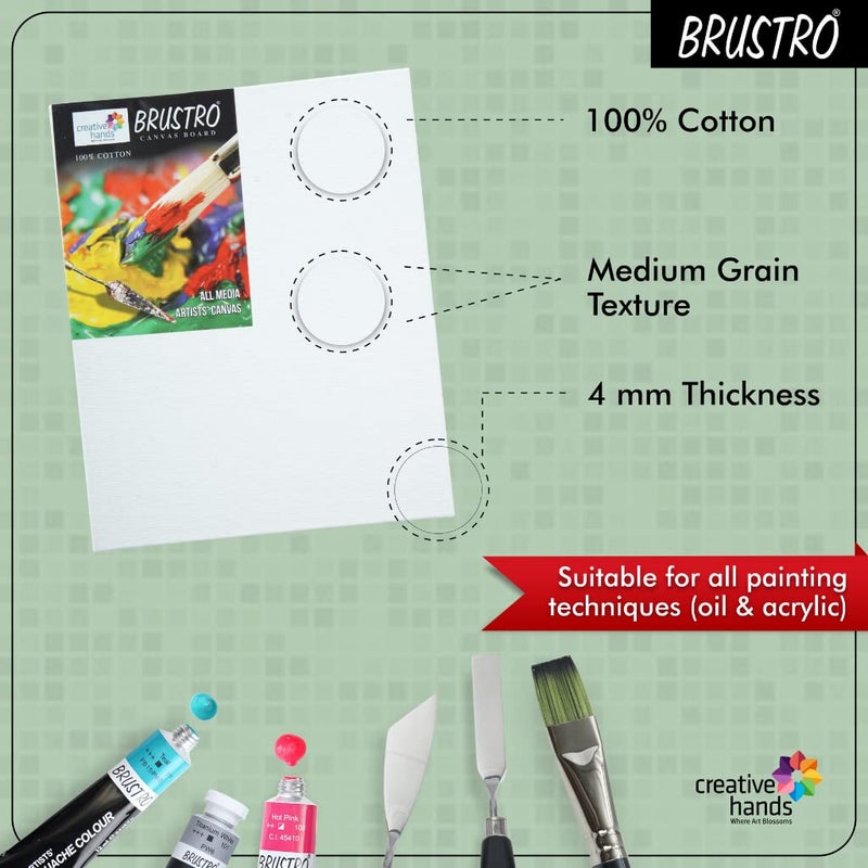 BRUSTRO Brustro Artists 12 x 12 Inch 100 Cotton Canvas Board Medium Grain 4 mm Thickness Pack of 4 Suitable for Oil and Acrylic Paintings  - Image 2