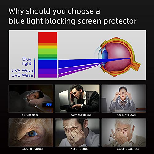 FILMEXT for Surface Laptop 5/4/3 15 inch Anti-Glare Anti-Blue Light Screen Protector, Easy Installation Bubble Free,Eye Protection Blue Light Filter Compatible with Microsoft Surface Laptop 5/4/3 15 inch - Image 3
