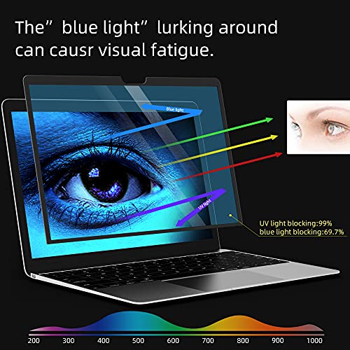 FILMEXT for Surface Laptop 5/4/3 15 inch Anti-Glare Anti-Blue Light Screen Protector, Easy Installation Bubble Free,Eye Protection Blue Light Filter Compatible with Microsoft Surface Laptop 5/4/3 15 inch - Image 5