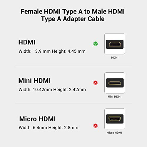 SMALLRIG Ultra-Slim 4K Adapter Cable (A to A), Female Type A to Male Type A, 4K@60HZ, for BMPCC 4K & 6K / for Sony A7SIII / for Panasonic GH5, S1H - 3019 - Image 2